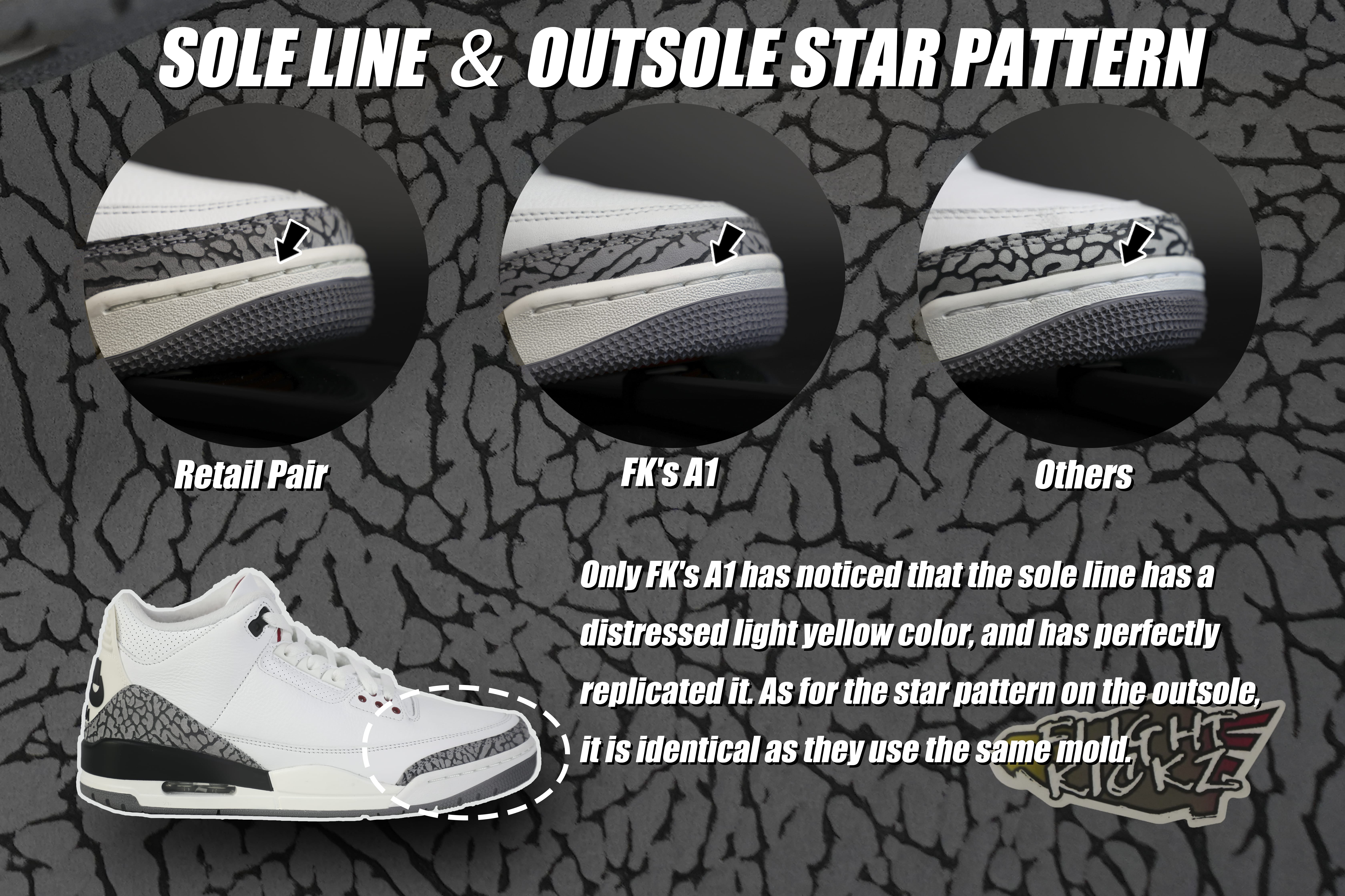 Air Jordan 3 Retro ‘White Cement Reimagined’ 2023 (LN5 A1 Batch)