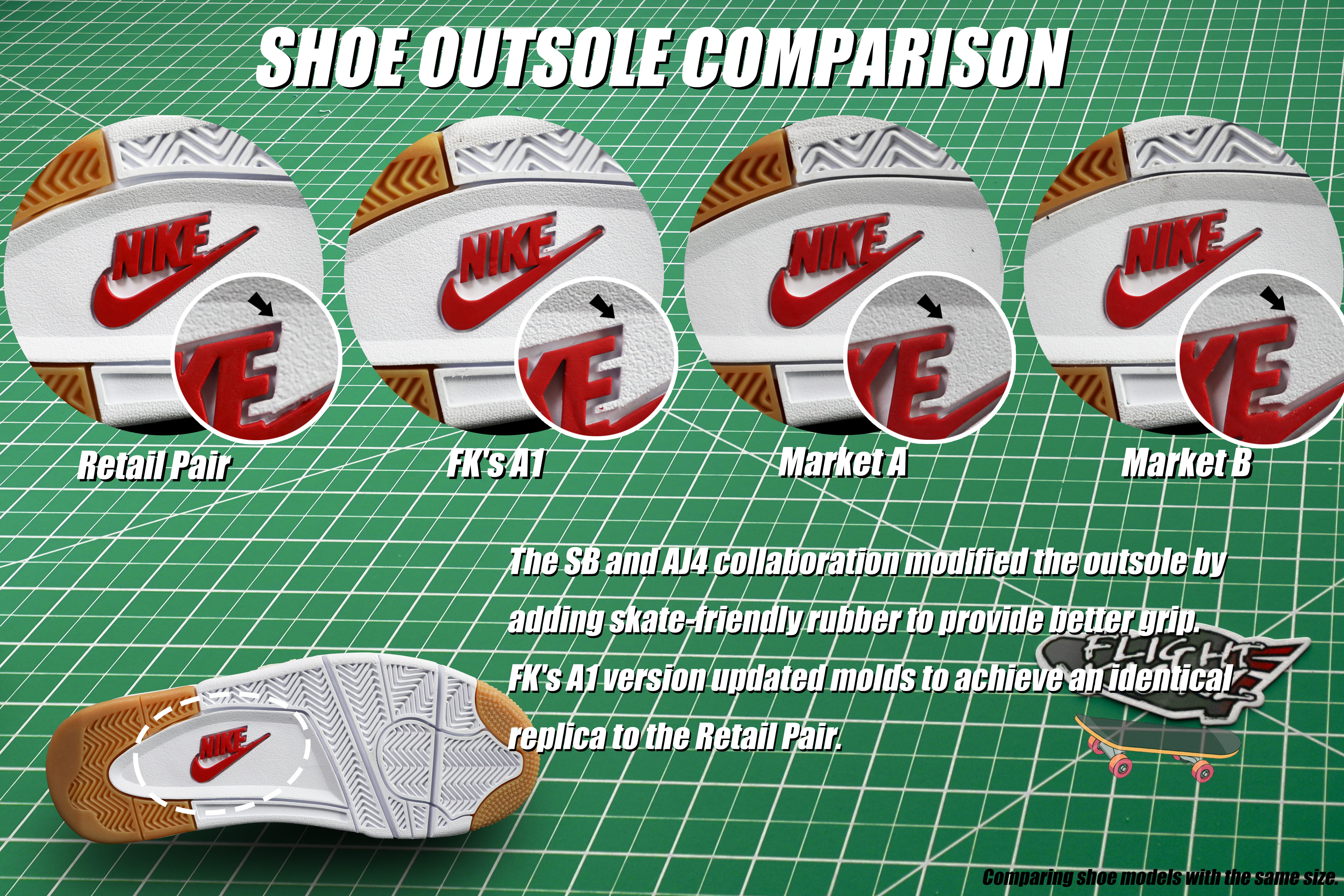 Nike SB x Air Jordan 4 “Pine Green” 2023 (LN5 A1 Batch)