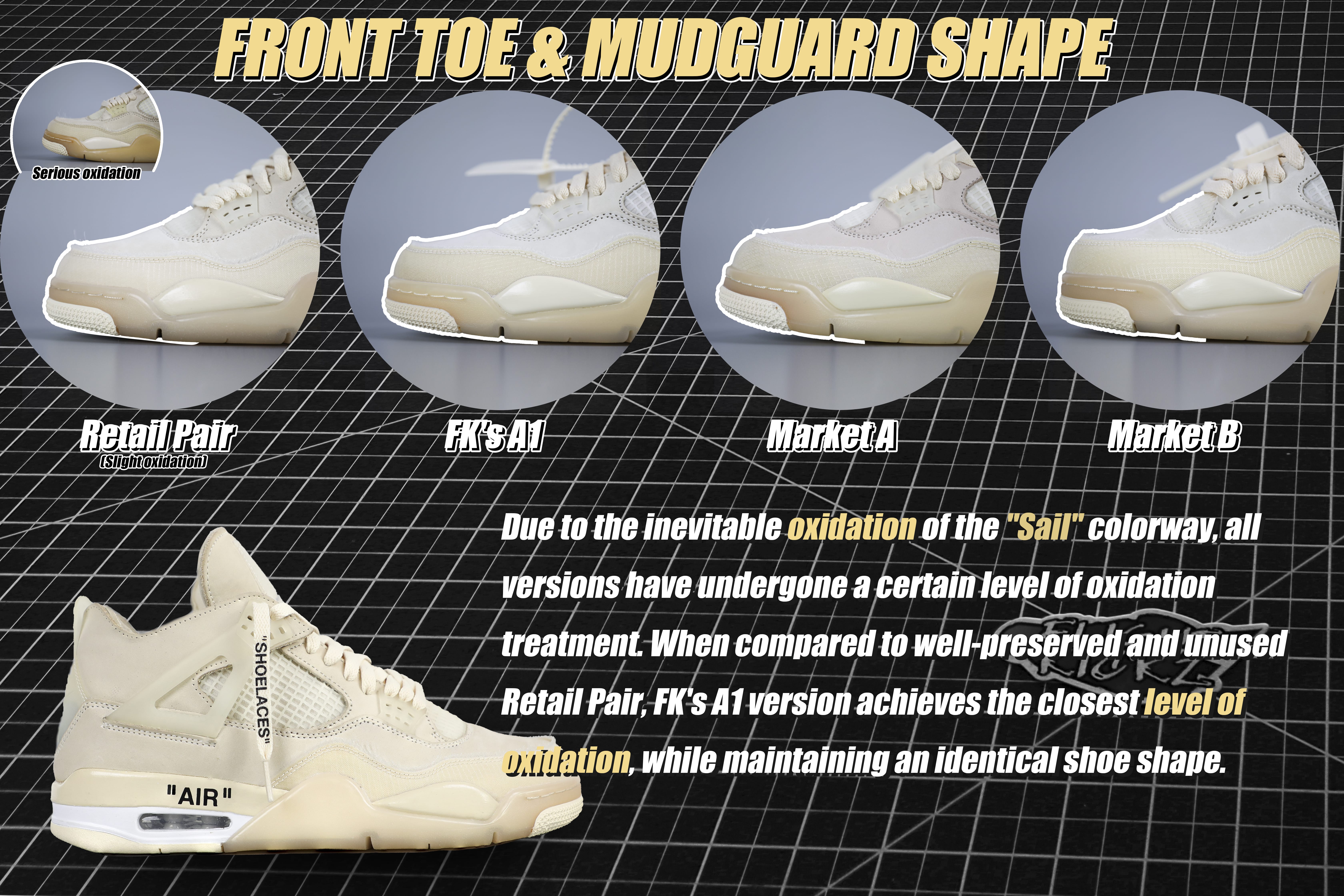 Off White x Air Jordan 4 Sail 2020 (LN5 A1 Batch)