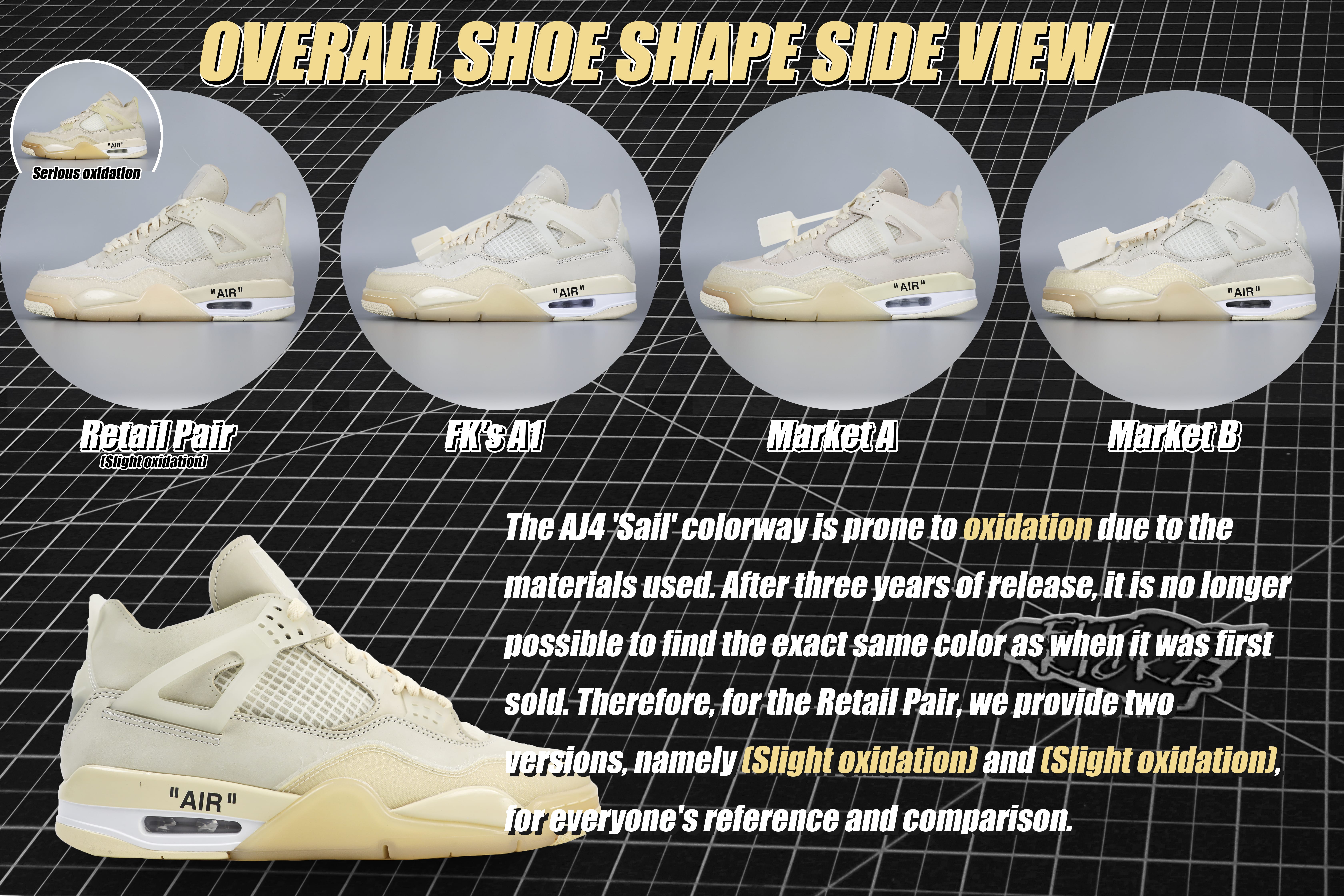 Off White x Air Jordan 4 Sail 2020 (LN5 A1 Batch)