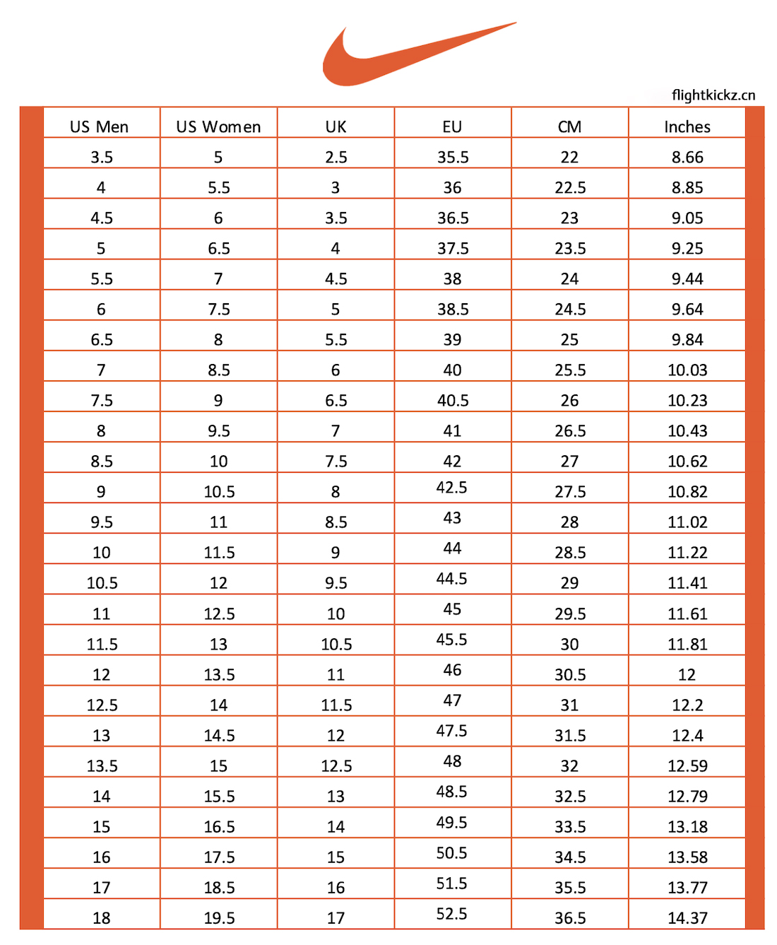 Air Jordan 11 Retro Jubilee 25th Anniversary (Ln5 A1)